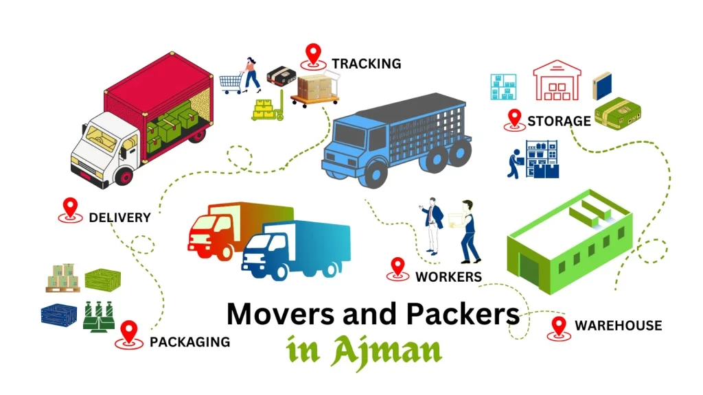 Movers Packers Ajman